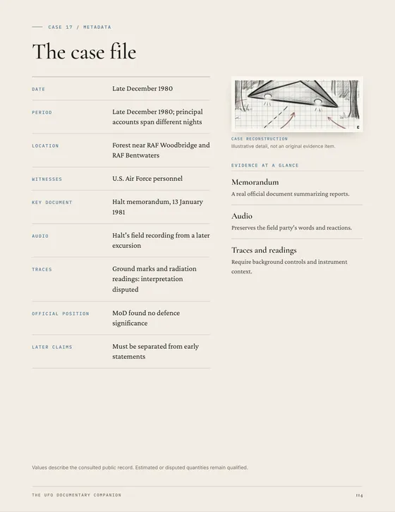 The case file page for Rendlesham Forest