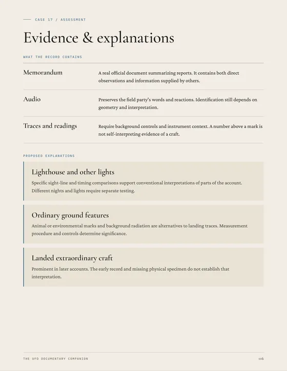 The evidence and explanations page for Rendlesham Forest